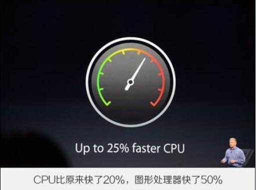 一组图看苹果6发布会！