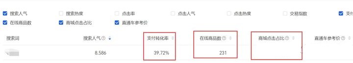 在淘宝开个首饰店，从阿里巴巴进货，有什么建议或者注意事项？