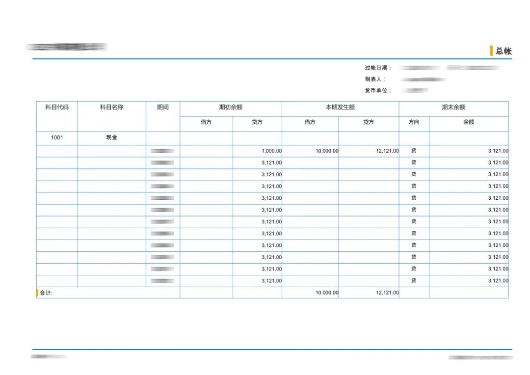 汽配企业ERP哪个好？为何推荐SAP？