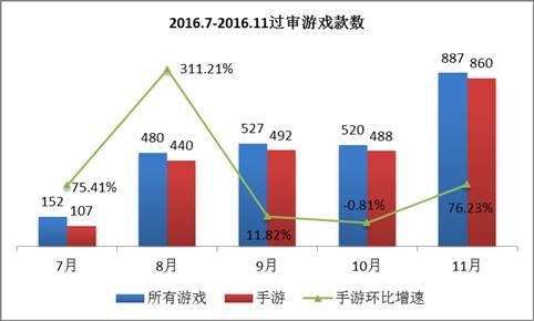 非己所不欲也——聊聊隐藏实力的棋牌游戏