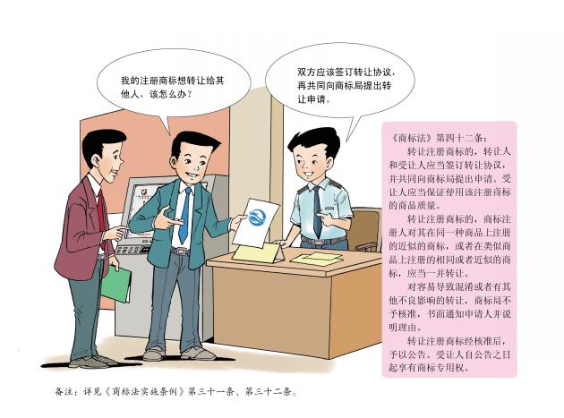 最权威商标申请注册步骤来了