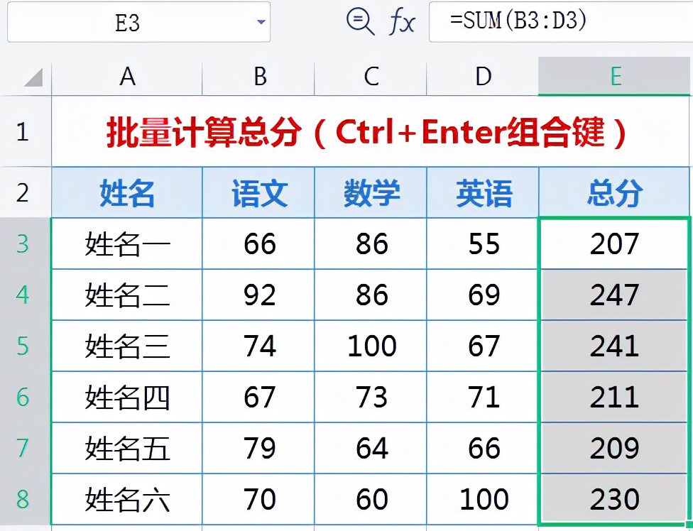 第一天：学好EXCEL函数和公式必须掌握的基础知识和操作