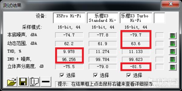 决战Hi-Fi之巅 乐檬X3音频对比vivo X5Pro