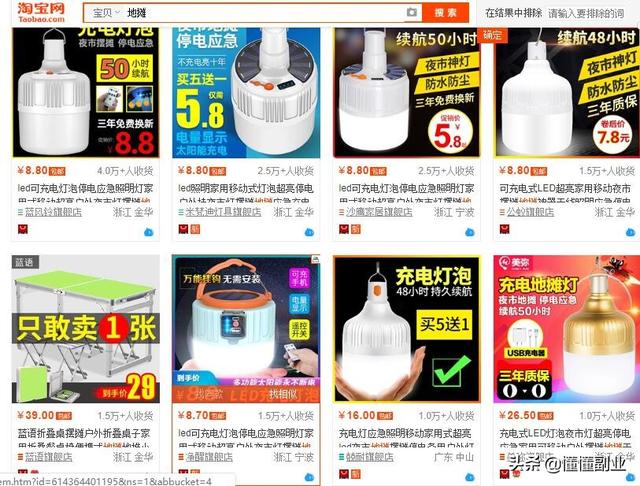 摆地摊被允许 我发现5个地摊经济商机 今年发家致富就靠它们