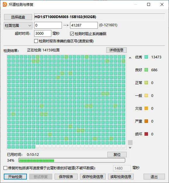 测试了几个硬盘发现一个很有趣的现象