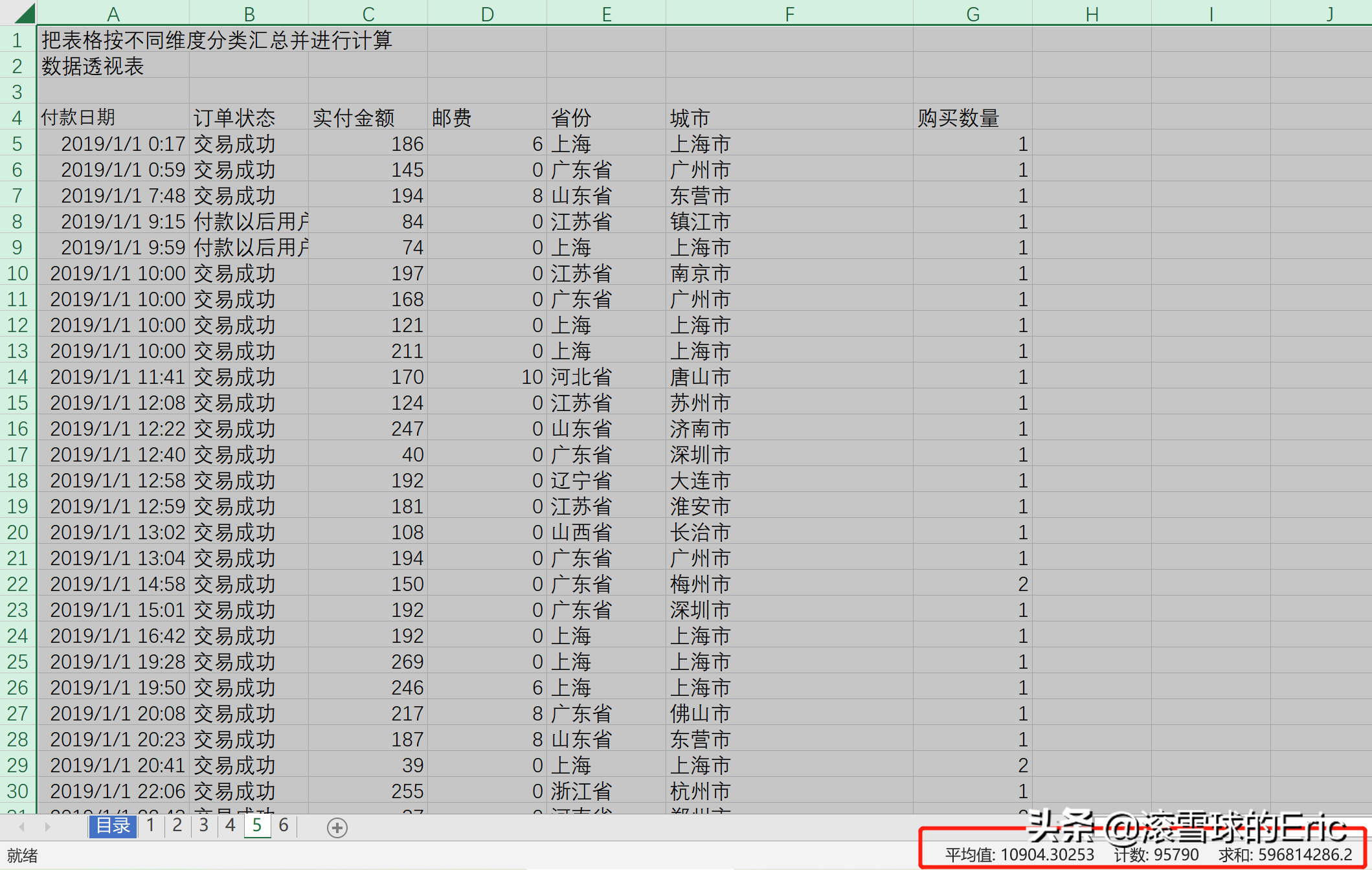 商业数据分析2：EXCEL模块，数据透视表/VBA概览
