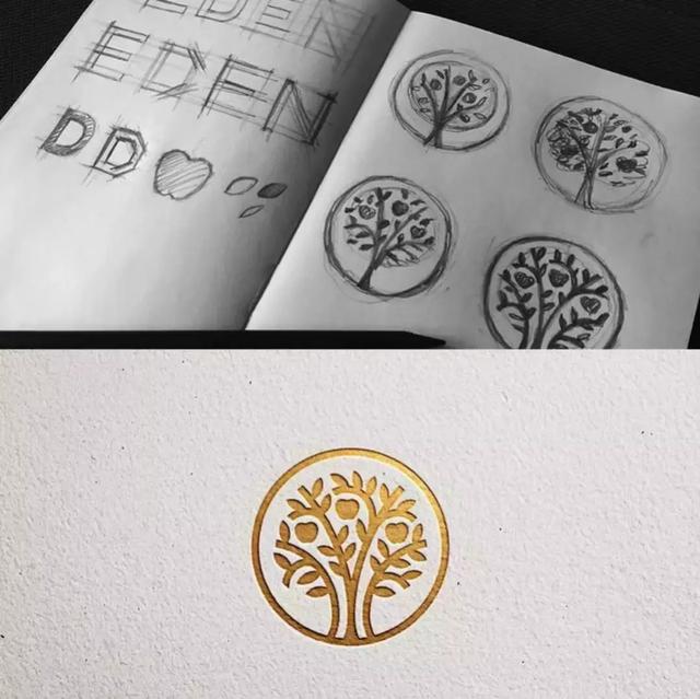 设计一个LOGO多少钱？这次终于有答案！