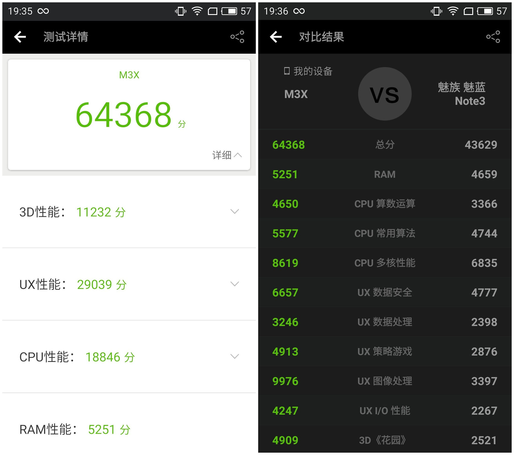史上最强魅蓝机型：魅蓝 X评测