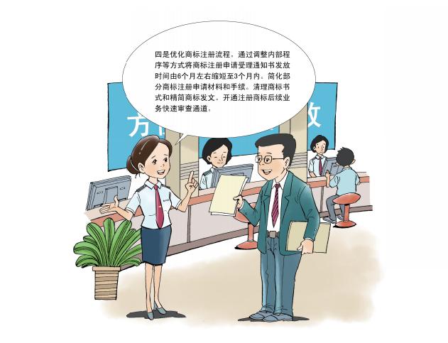 最权威商标申请注册步骤来了