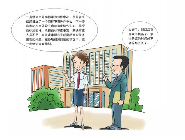 最权威商标申请注册步骤来了