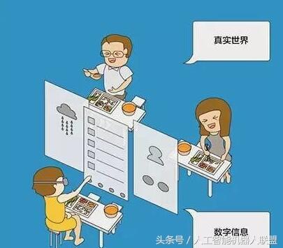 世界10大VR公司中国无一上榜，关于VR你该知道这些！