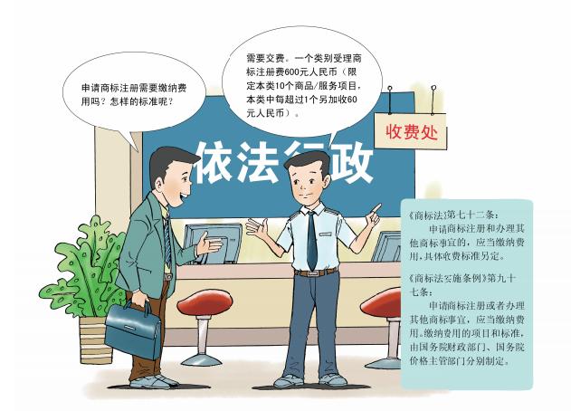 最权威商标申请注册步骤来了