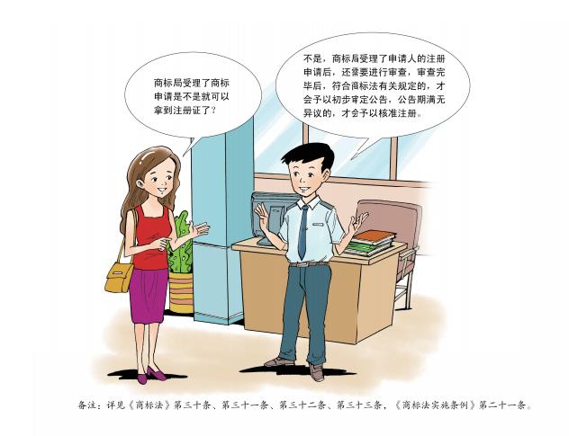 最权威商标申请注册步骤来了