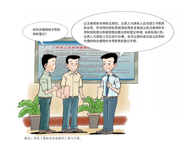 最权威商标申请注册步骤来了