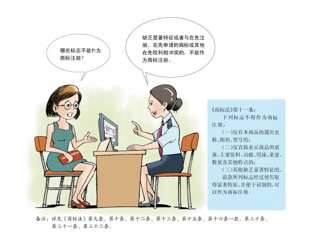 最权威商标申请注册步骤来了