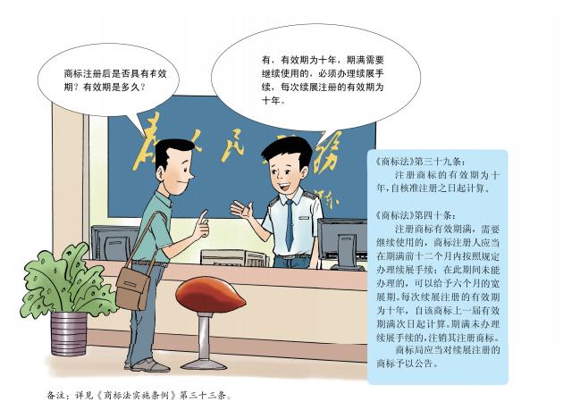 最权威商标申请注册步骤来了