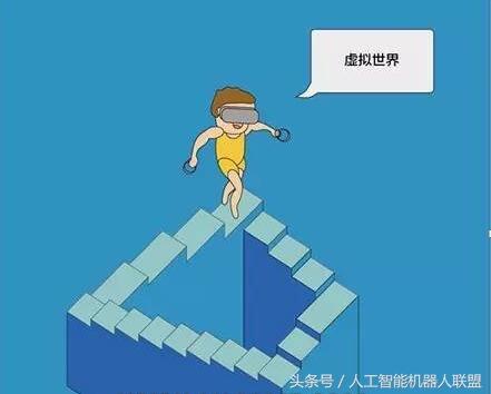 世界10大VR公司中国无一上榜，关于VR你该知道这些！