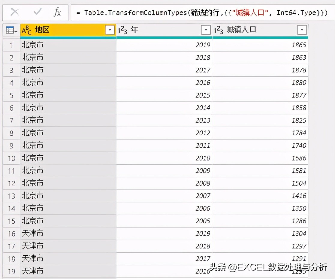 从国家统计局网站获取数据计算分省城镇化率
