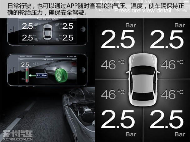 车载APP神器在手 开启拇指上的汽车生活