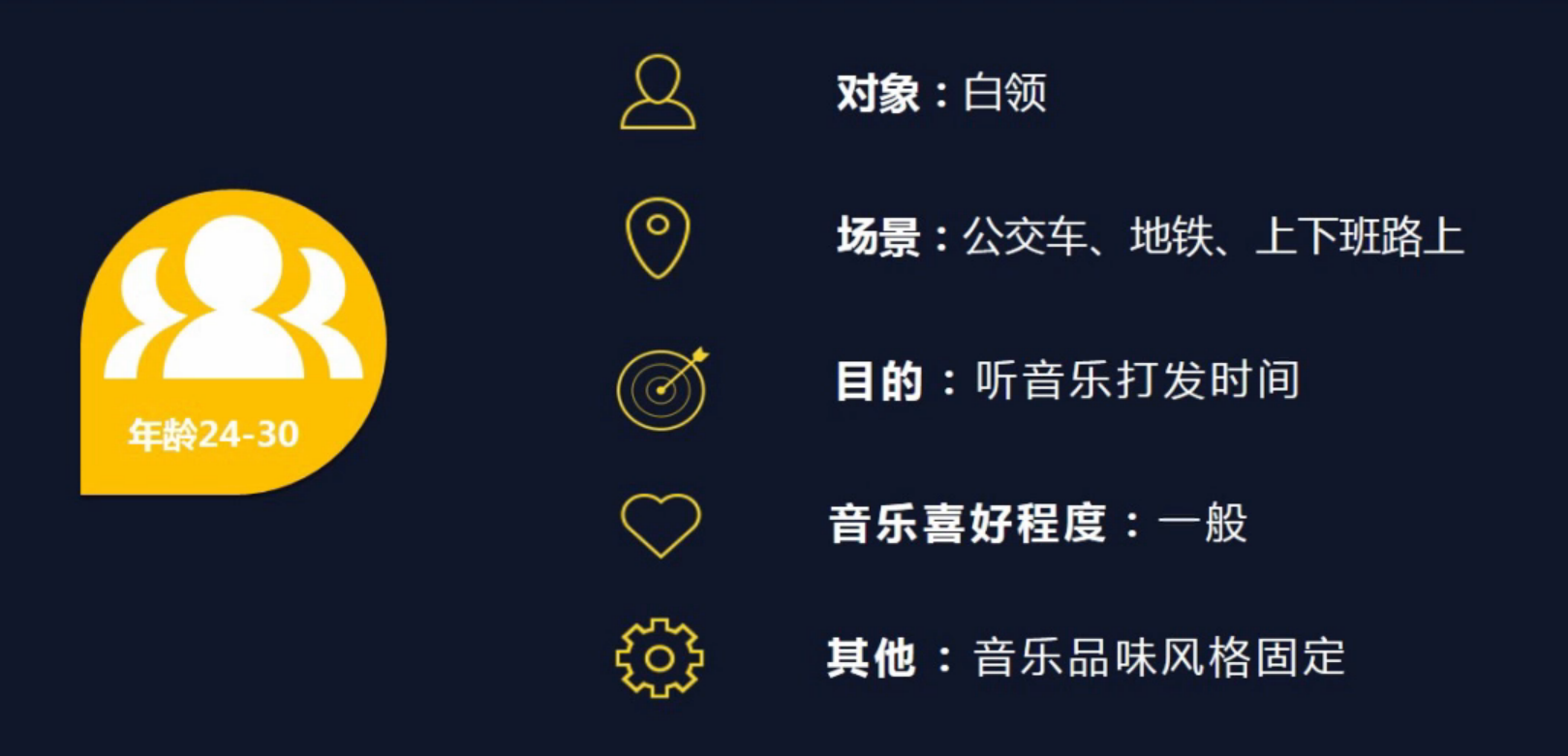 专业的用户调研&需求分析方法