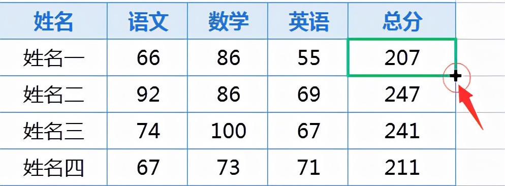 第一天：学好EXCEL函数和公式必须掌握的基础知识和操作