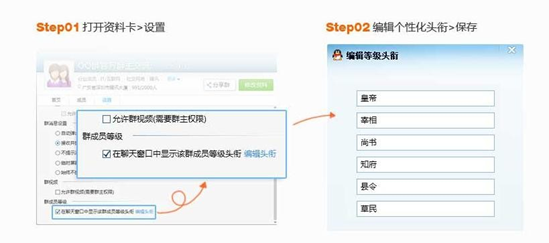 5分钟快速上手QQ群营销的秘密