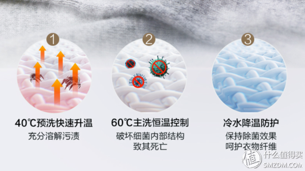 135e7b552d9e4b2681b09a4967426a50?from=pc