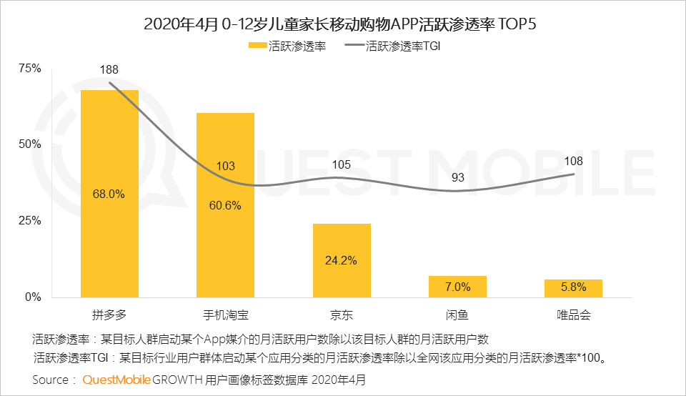 我在拼多多买了尿不湿后，感觉错过了一个亿
