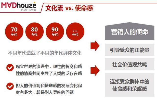 关于移动营销，这七大模式你思考过吗？