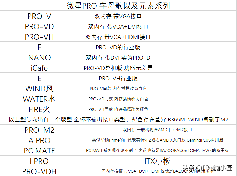 1401a55ed5f248a092f5b533df01fd3e?from=pc