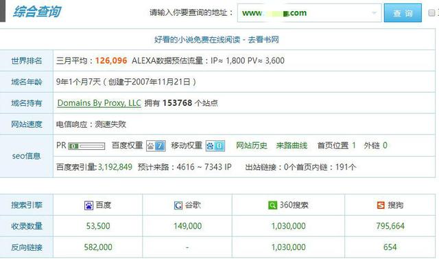 谁说做网站不赚钱？这五个网站就日入千元
