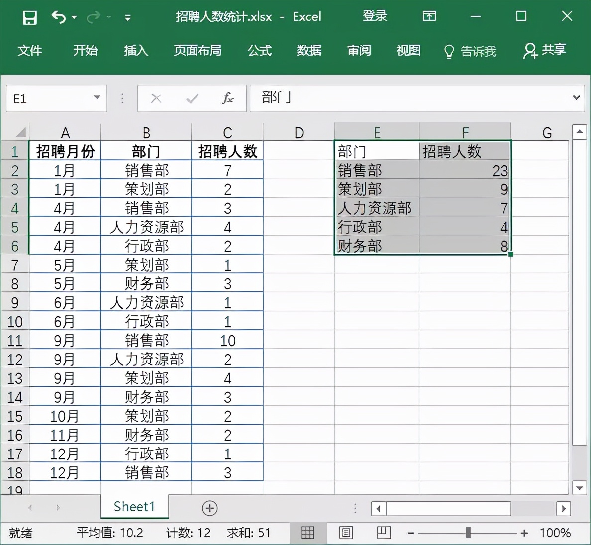 不会函数也没关系，Excel自带的计算功能也很好用