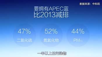 柴静《穹顶之下》关于雾霾的22个敏感点