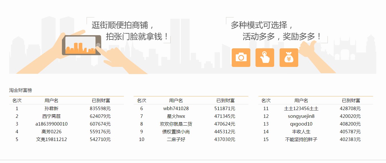 适合学生的阿里、百度系网赚兼职，最后一个有人月入1.5万+