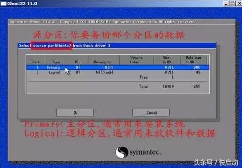 Ghost使用指南，系统克隆备份／恢复全攻略！