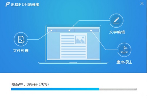 pdf文件怎么编辑修改文章段落