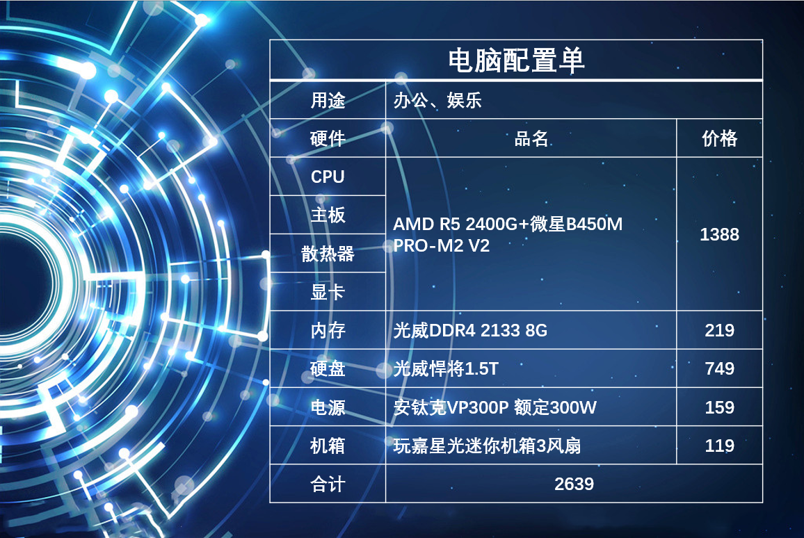 连测硬件信息都不准，360驱动大师、鲁大师请受我一泡