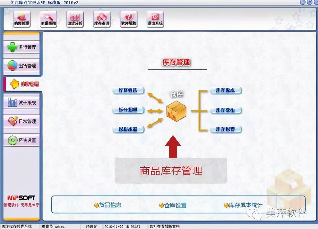 美萍库存管理软件——改善库存管理水平