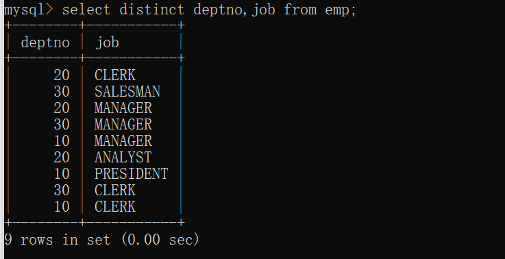 mysql 中去重distinct总结