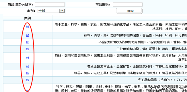 最新、最详细个人网上申请商标流程（2020年版）
