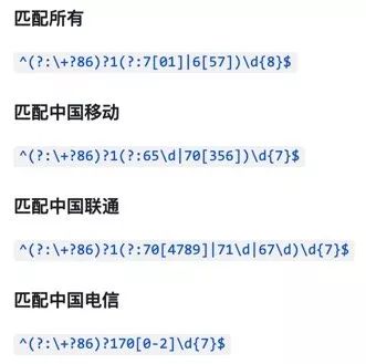 一组匹配中国大陆手机号码的正则表达式