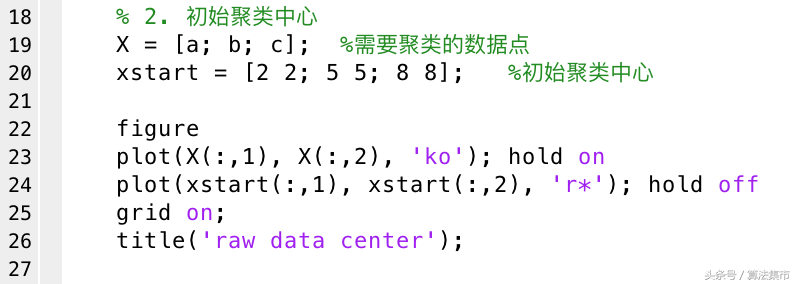 K均值聚类算法-Matlab代码