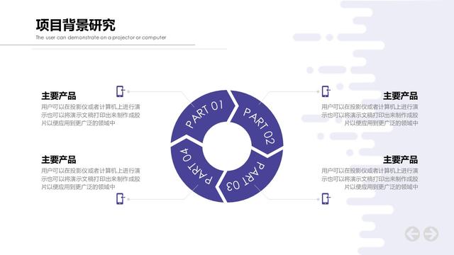 PPT模板——2018简约创意（互联网创业+商业计划书）模板