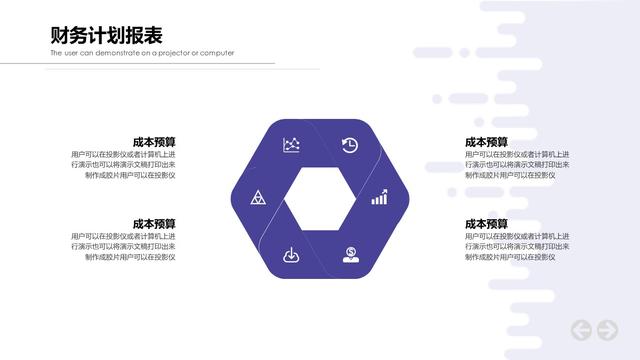 PPT模板——2018简约创意（互联网创业+商业计划书）模板