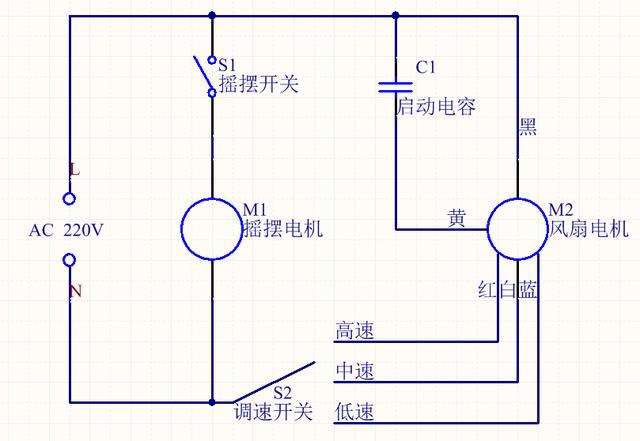 电工：你会动手修家里的电风扇吗？基本技能！