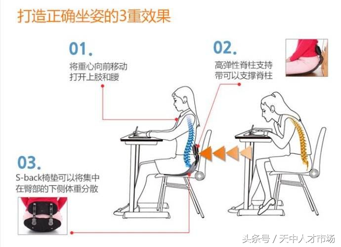 没有一点拼音基础怎么才能快速学会拼音打字？快速会拼音打字技巧