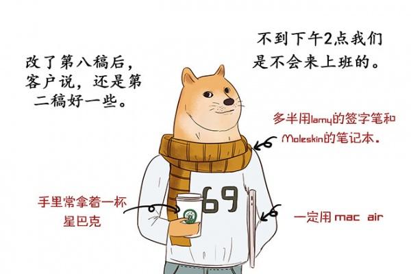 作为一名文案害怕写文案？还不赶紧收下这9个脑洞大开的文案网站