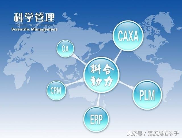 工厂生产管理流程及制度