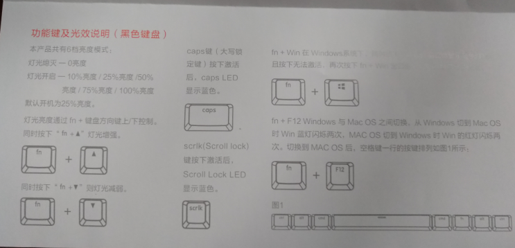 1523421659022529a8b7fd5?from=pc