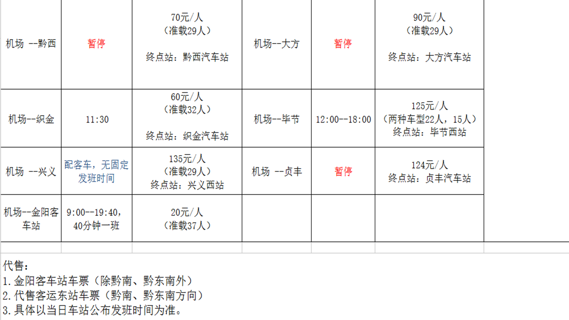 史上最全贵阳机场乘车攻略，准备来贵州旅行的朋友们收藏了